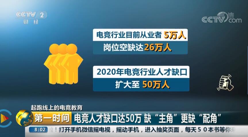 電競行業(yè)50萬個崗位缺口，“職”等你來！