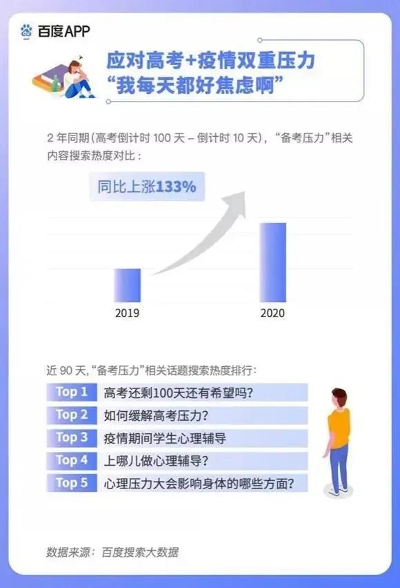 2020高考填報(bào)志愿選什么<a href=http://njxh.cn target=_blank class=infotextkey>專業(yè)</a>好？互聯(lián)網(wǎng)行業(yè)占大頭！