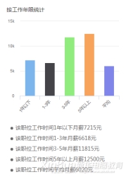 《黑神話：悟空》受熱捧！來新華學(xué)影視動(dòng)漫游戲<a href=http://njxh.cn target=_blank class=infotextkey>專業(yè)</a>大有“錢”景