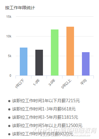 這個世界，從來不會辜負每一個堅持夢想的人！